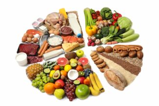 16 popular food diets